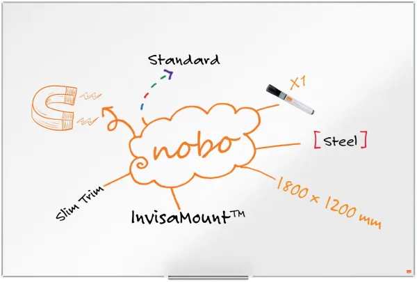 Nobo Impression Pro quadro branco de aço 180x120cm branco